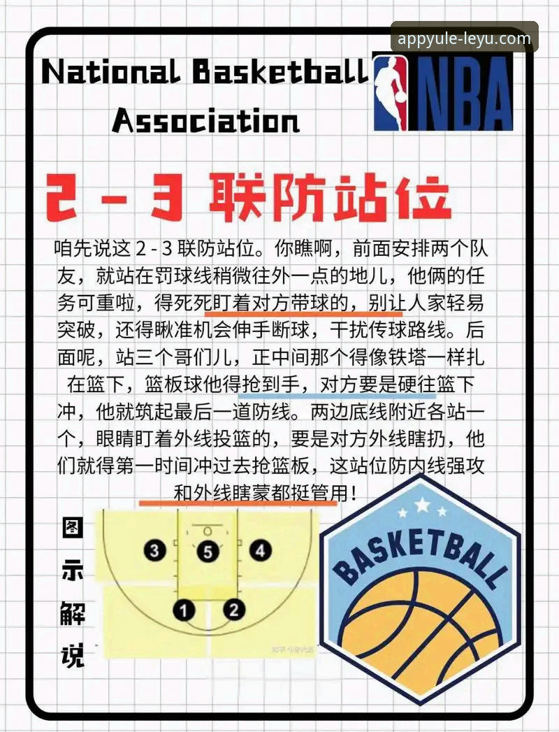乐鱼体育赛事平台 CBA季后赛逆转大战实用观赛指南:浙江加时绝杀宁波的战术拆解