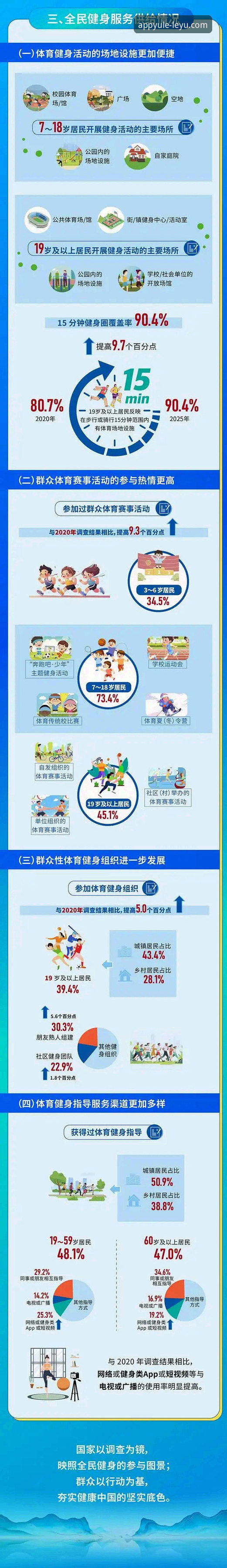 乐鱼体育平台下载 乐鱼体育平台下载最新动态:2025年移动端体育互动体验趋势解读